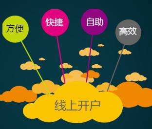 成都銀行基本戶開戶流程，天府新區(qū)公司開戶需要什么資料?