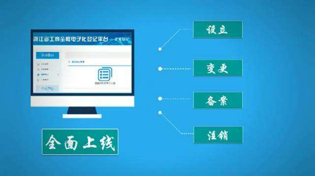 2020營(yíng)業(yè)執(zhí)照地址變更去哪里辦,網(wǎng)上辦理流程?