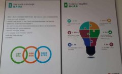 天府新區辦理注冊公司手續，成都天府新區公司注冊政策? 