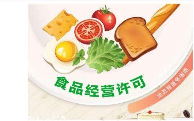 成都高新區食品經營許可證